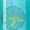 Test Bank For Immunobiology 9th Edition By by Kenneth Murphy 1 1