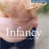 Test Bank For Infancy Development from Birth to Age 3 2nd Edition By Dana Gross 1 1